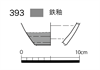 図版 177-JE393.png